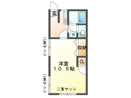 チェリーハイツシマ(1K/2階)の間取り写真