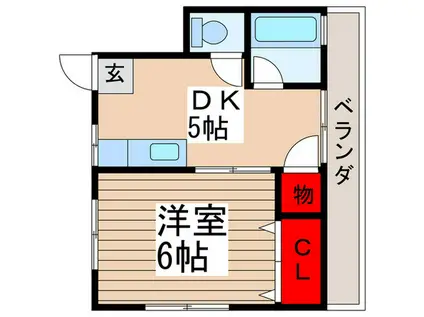 八百万アパ-ト(1DK/2階)の間取り写真