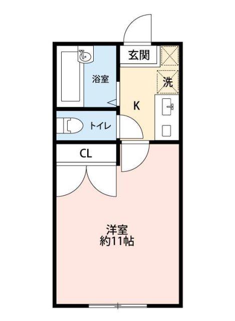 ガーデン焼津(1K/2階)の間取り写真