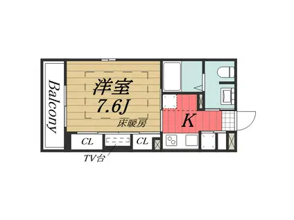 リブリ・エルミタージュ(1K/2階)の間取り写真