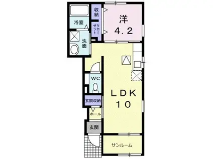 ベルファミーユ I(1LDK/1階)の間取り写真