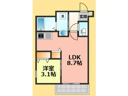 ジーメゾン名古屋大杉ジュミエ(1LDK/2階)の間取り写真