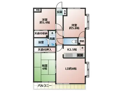 THAMES TODA(3LDK/3階)の間取り写真