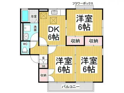 スカイガーデン・青沼A棟(3DK/1階)の間取り写真