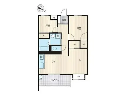 サミタス草加公園(2LDK/2階)の間取り写真