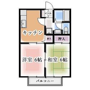 セレナードF(2DK/1階)の間取り写真