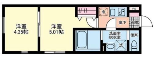 LUORE上北沢駅前(1DK/1階)の間取り写真