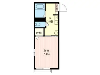 ディアス羽衣(1K/2階)の間取り写真