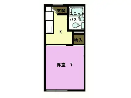 ハイツHIIRAGI(1K/2階)の間取り写真