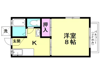 コーポカサハラ(1K/2階)の間取り写真