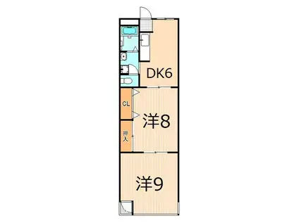 五反野コーポ(2DK/3階)の間取り写真
