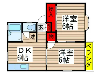 アビダシオンユーカリ(2DK/1階)の間取り写真