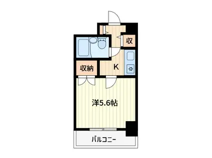 R FIELDS KAWAGUCHI(1K/2階)の間取り写真