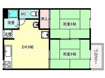 シャインハイツ豊浦(2DK/2階)の間取り写真