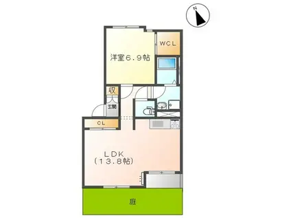 エトワール・ドゥ(1LDK/1階)の間取り写真