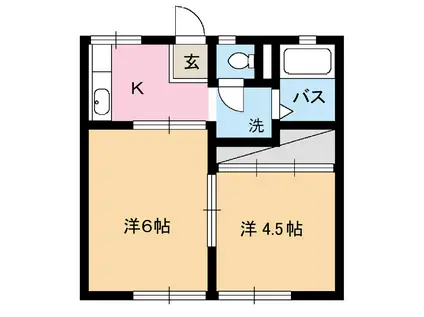 須藤ハイツB(2K/1階)の間取り写真