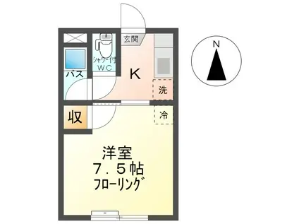 パークハイツ上田B(1K/1階)の間取り写真