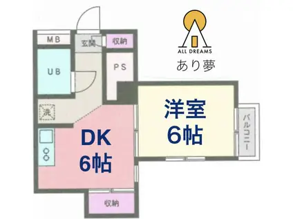 矢沢ビル(1DK/5階)の間取り写真