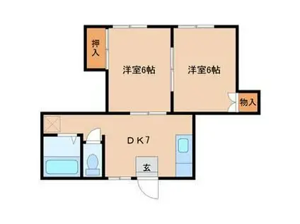 木皿ハイツ(2DK/1階)の間取り写真