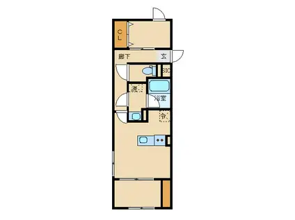 レガシア池袋立教西(2LDK/1階)の間取り写真