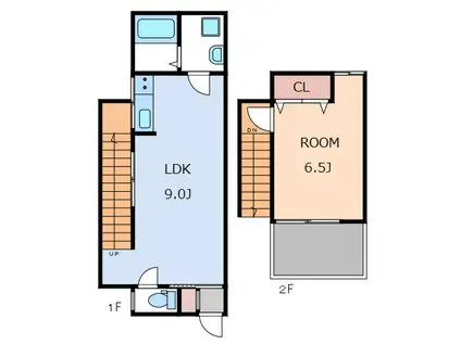 リバーフィールド(1LDK/1階)の間取り写真