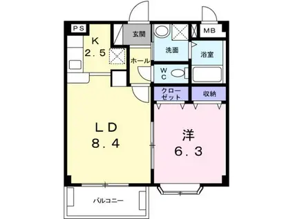 ベル・ソレイユB(1LDK/1階)の間取り写真