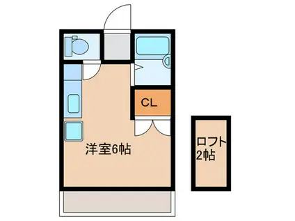 ルクール5(ワンルーム/2階)の間取り写真