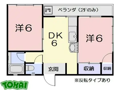 B-BALANCE(2DK/2階)の間取り写真