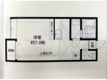 グリーンゲーブルス(1K/2階)の間取り写真