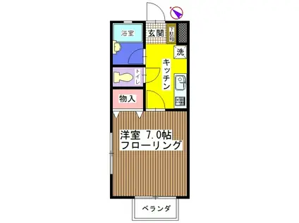 グリーンハウス(1K/2階)の間取り写真