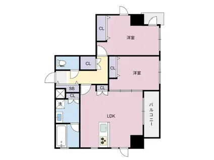 サンドキャッスル佐古一番町(2LDK/8階)の間取り写真