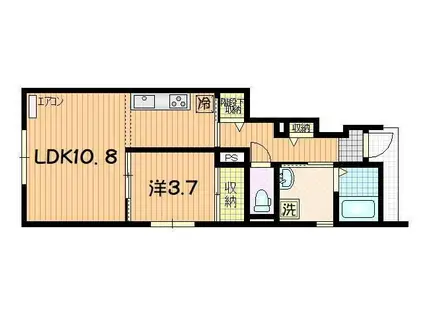 URBANNEST(1LDK/1階)の間取り写真