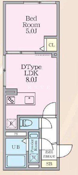 エルファーロ早稲田(1LDK/3階)の間取り写真