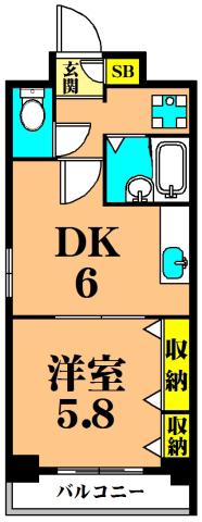 クレセール大井町(1DK/6階)の間取り写真