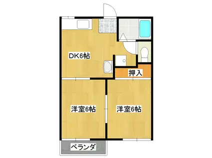 フォーブルFUJI(2DK/2階)の間取り写真