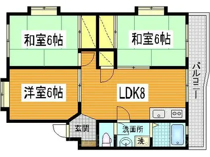 ボストンヒルズ(3LDK/3階)の間取り写真