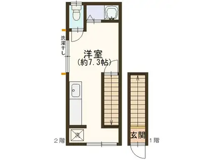 和田文化(ワンルーム/2階)の間取り写真