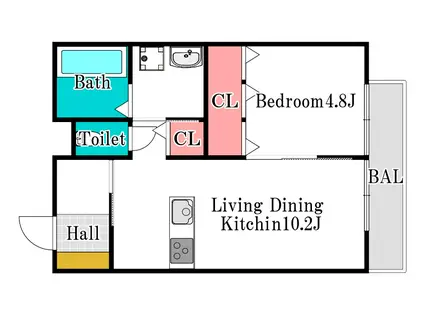 KBフォーラム(1LDK/1階)の間取り写真