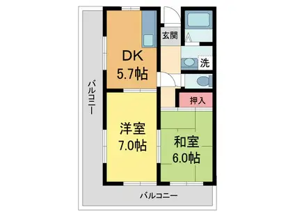 新香枦マンション(2DK/1階)の間取り写真