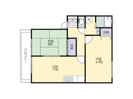霧島ONNO.8(2LDK/2階)の間取り写真
