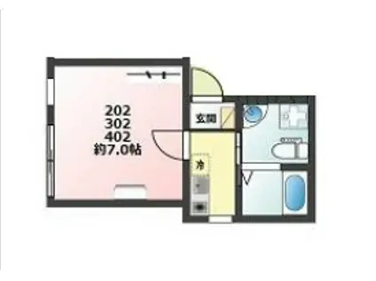 BRICKS四谷(1K/3階)の間取り写真