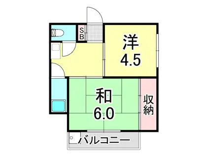 三村マンション(2DK/3階)の間取り写真
