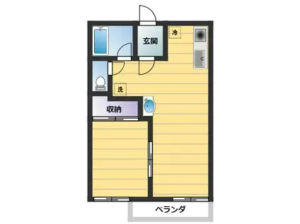 ユトリロ芦原駅(1LDK/2階)の間取り写真