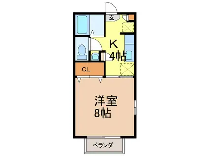 フレグランス西友C棟(1K/2階)の間取り写真