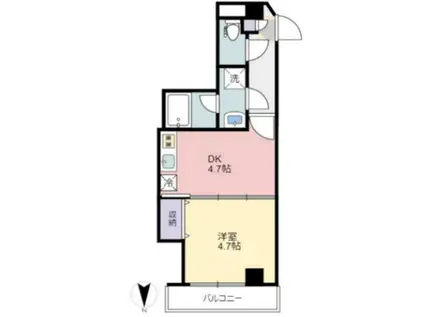 リトルズ西尾久(1DK/4階)の間取り写真