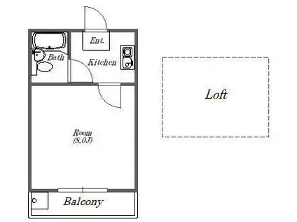 ヤングハウスI(1K/1階)の間取り写真