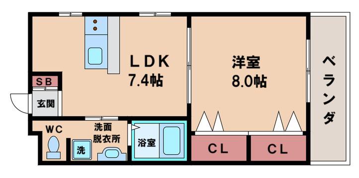 近鉄南大阪線 針中野駅 徒歩7分 4階建 築18年(1LDK/4階)の間取り写真