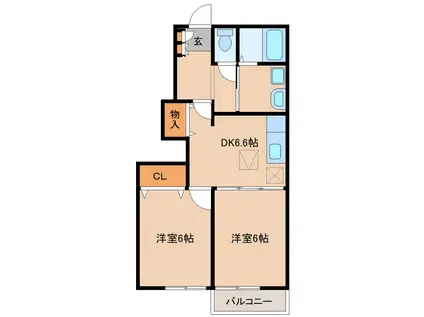 エバーグリーンA(2DK/1階)の間取り写真