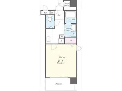 アネシスフナキ(1K/5階)の間取り写真