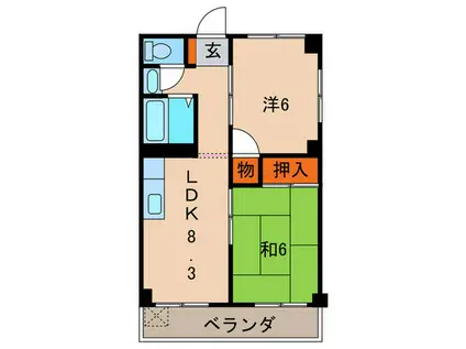 サカセイーストビル(2LDK/2階)の間取り写真